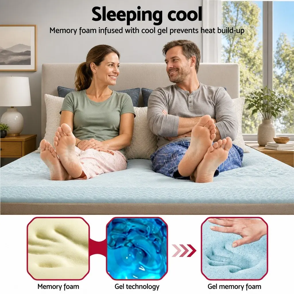 Memory Foam Mattress Topper for Double Beds, 8cm Thick