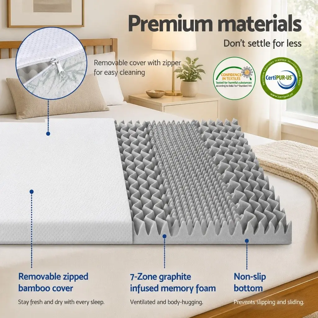 8cm Double Bed Mattress Topper with Graphite Infusion