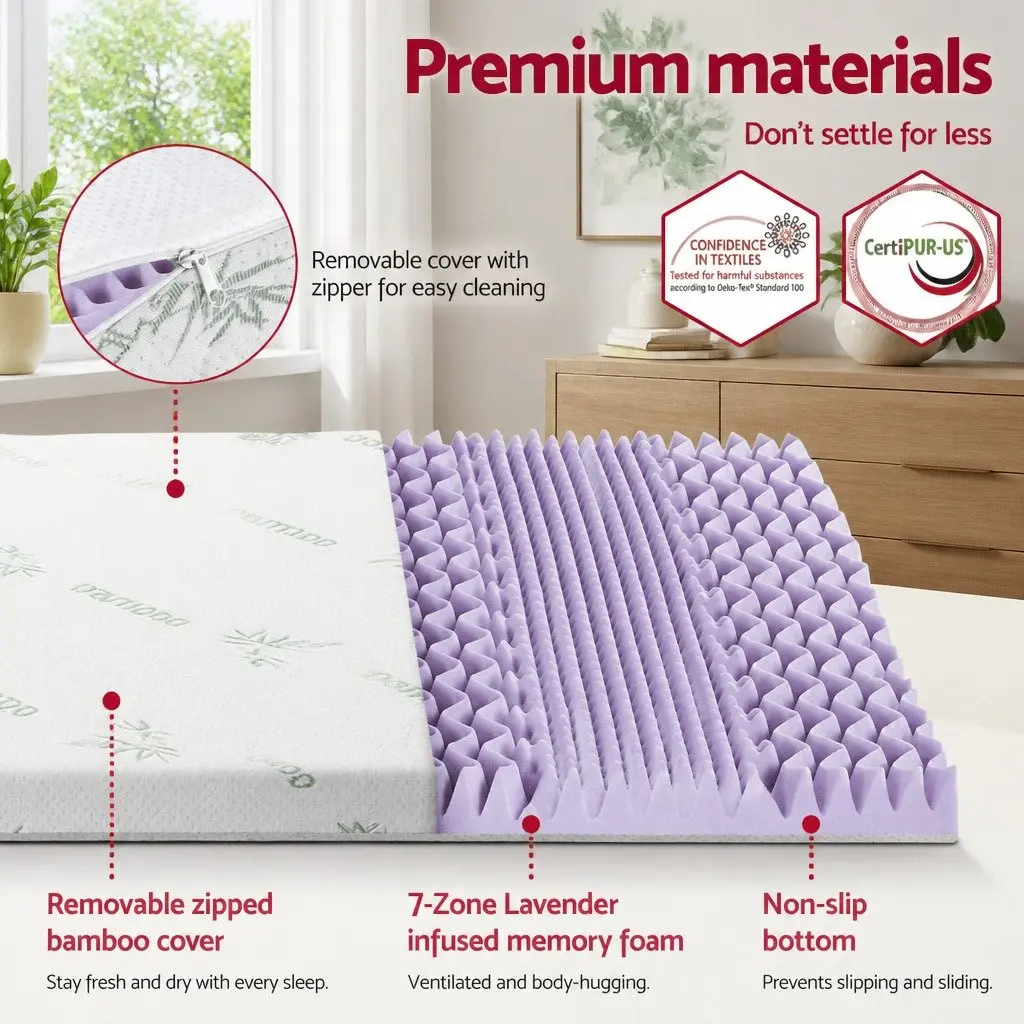 8cm Memory Foam Mattress Topper