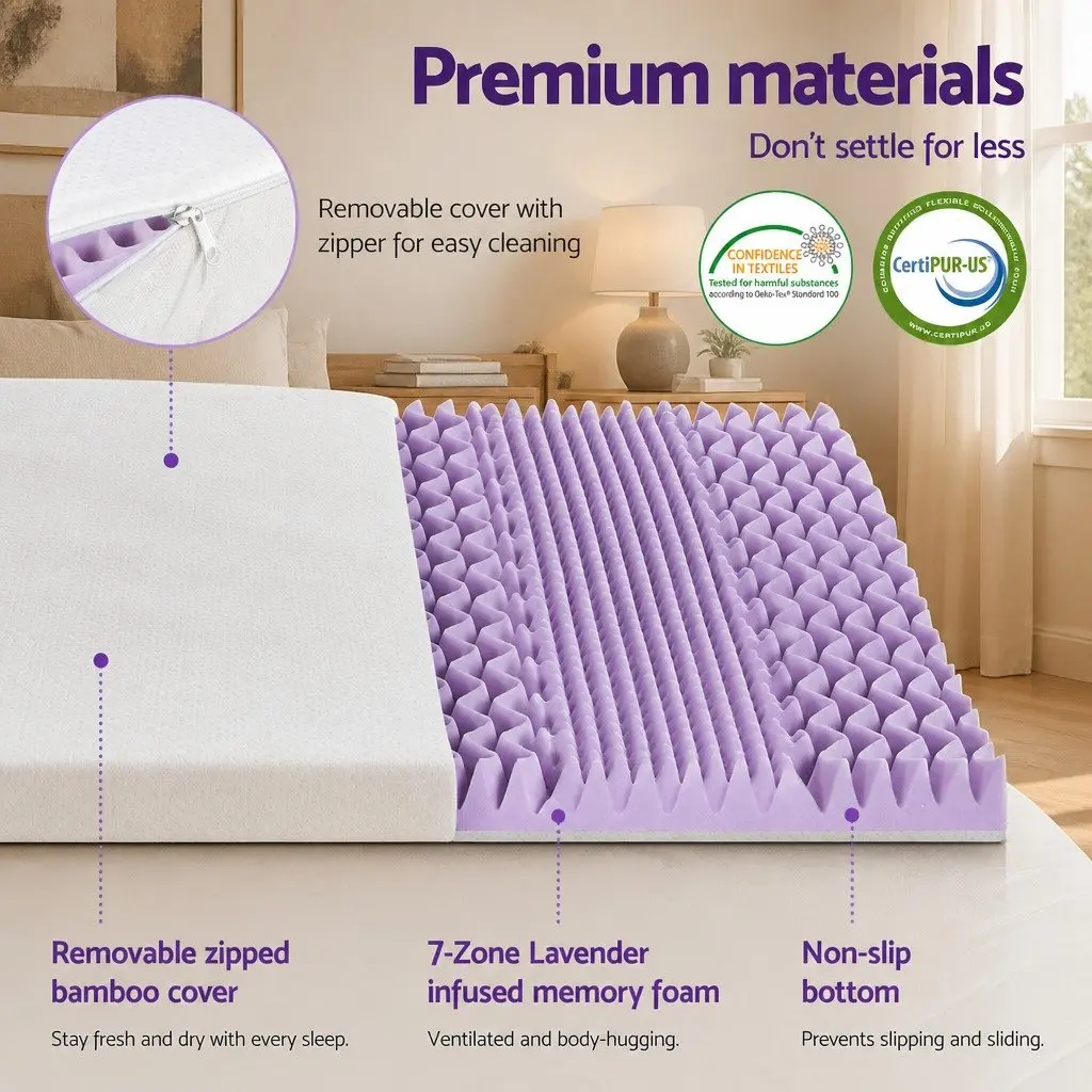 Lavender Infused Memory Foam Topper