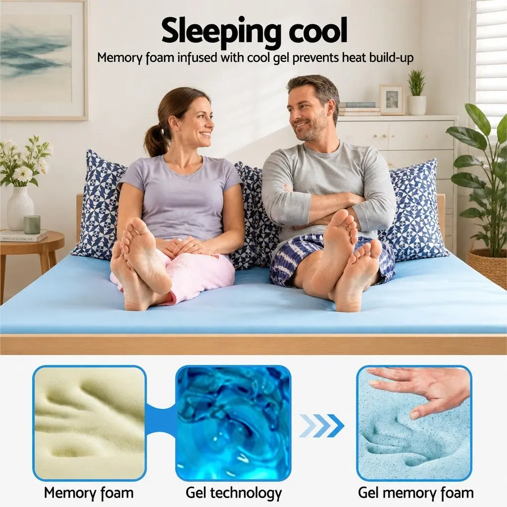 Memory Foam Mattress Topper King Single 5cm Blue