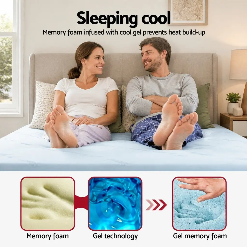 Gel-Infused Memory Foam Topper