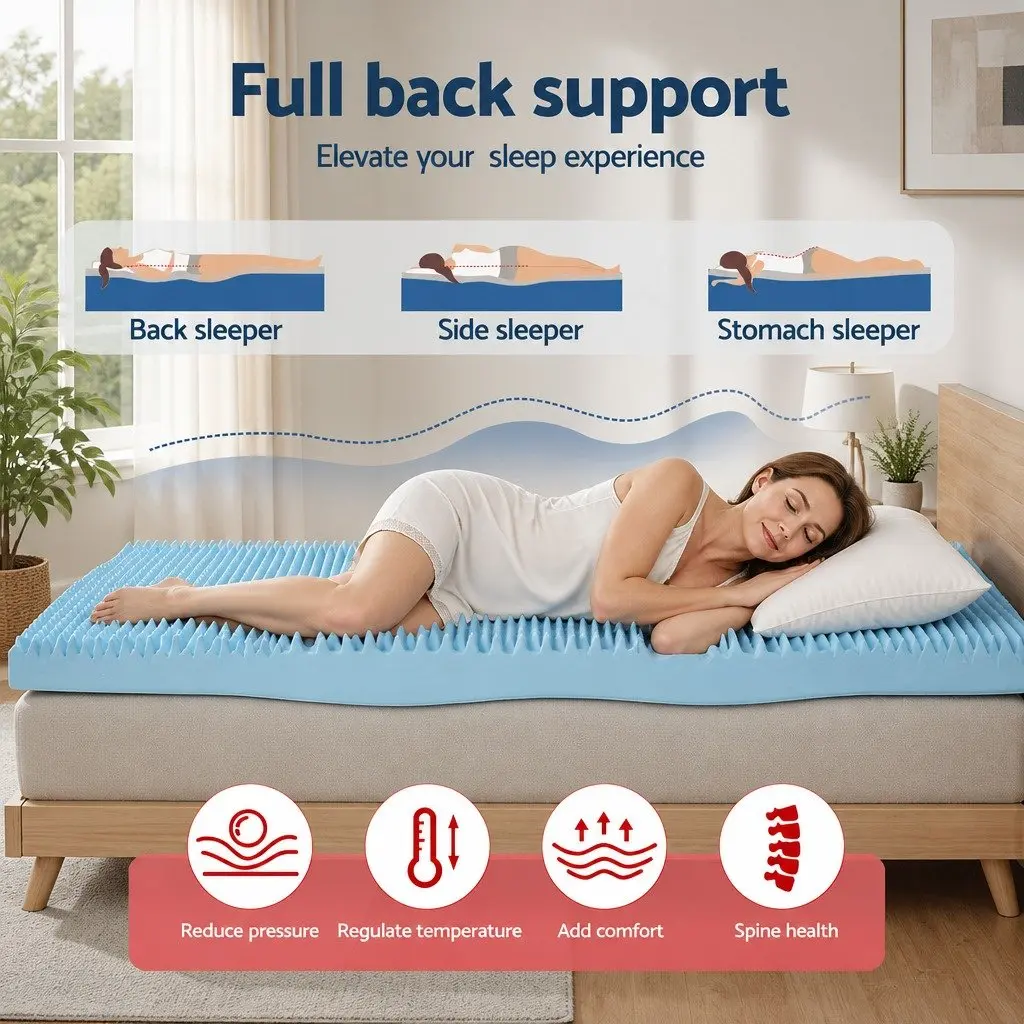 8cm Double Memory Foam Mattress Topper