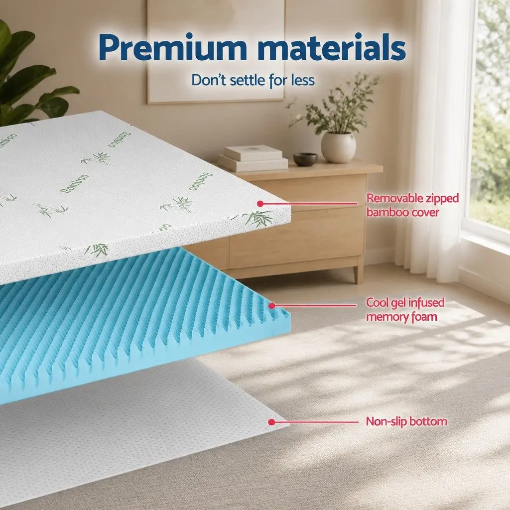 8cm Double Memory Foam Mattress Topper