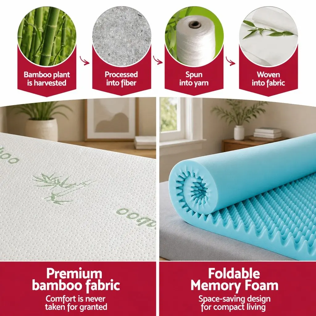 8cm Double Memory Foam Mattress Topper