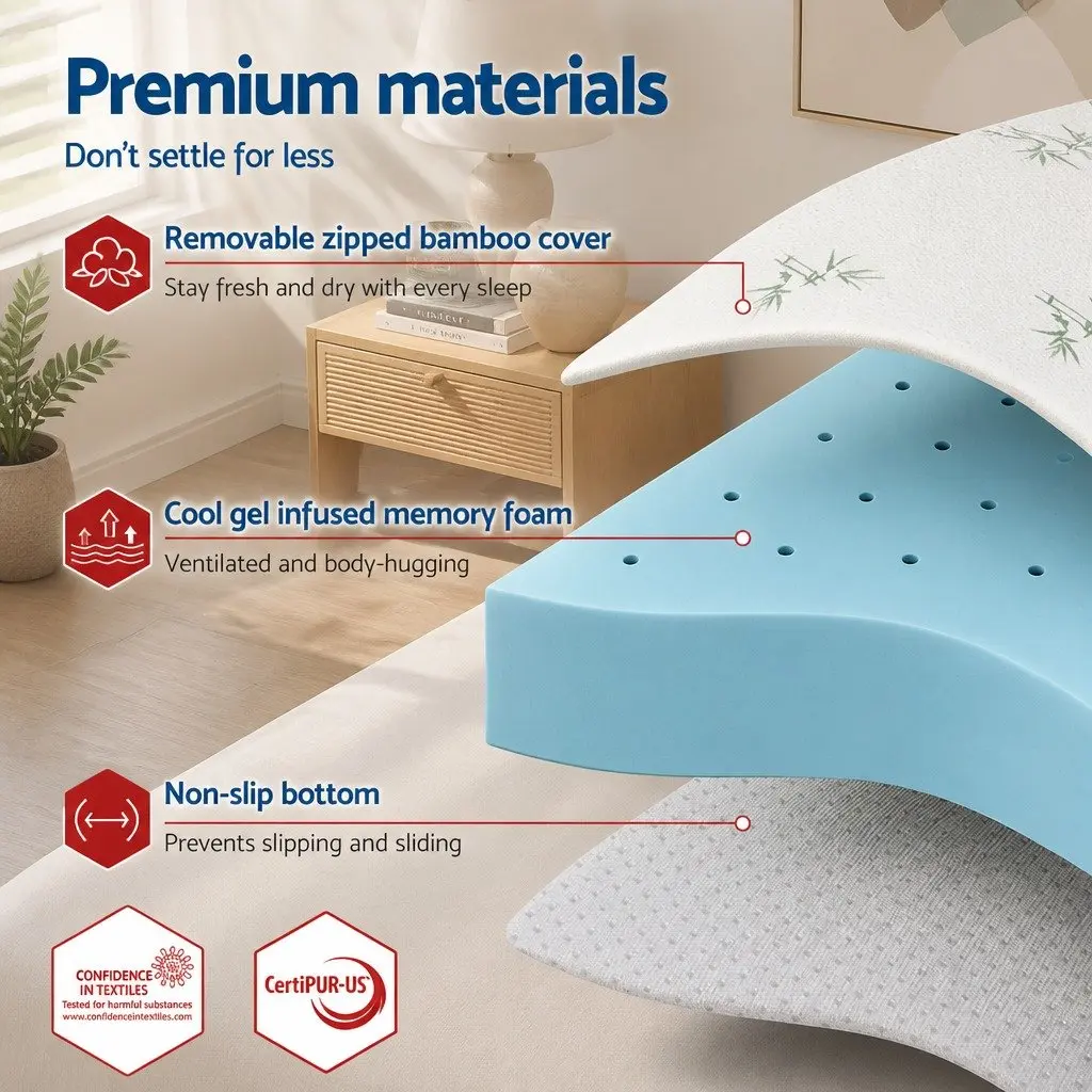 12cm Double Bed Memory Foam Mattress Topper
