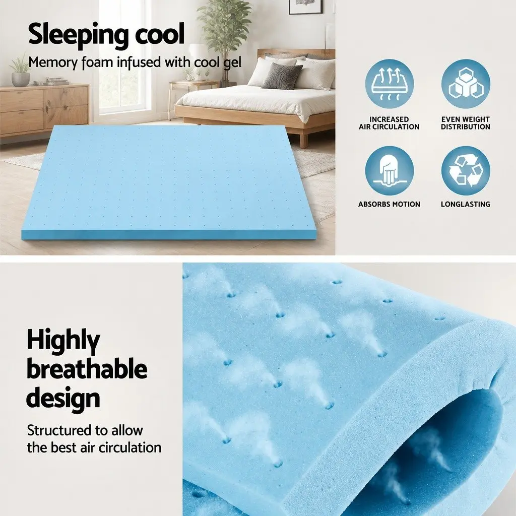 8cm Double Memory Foam Topper