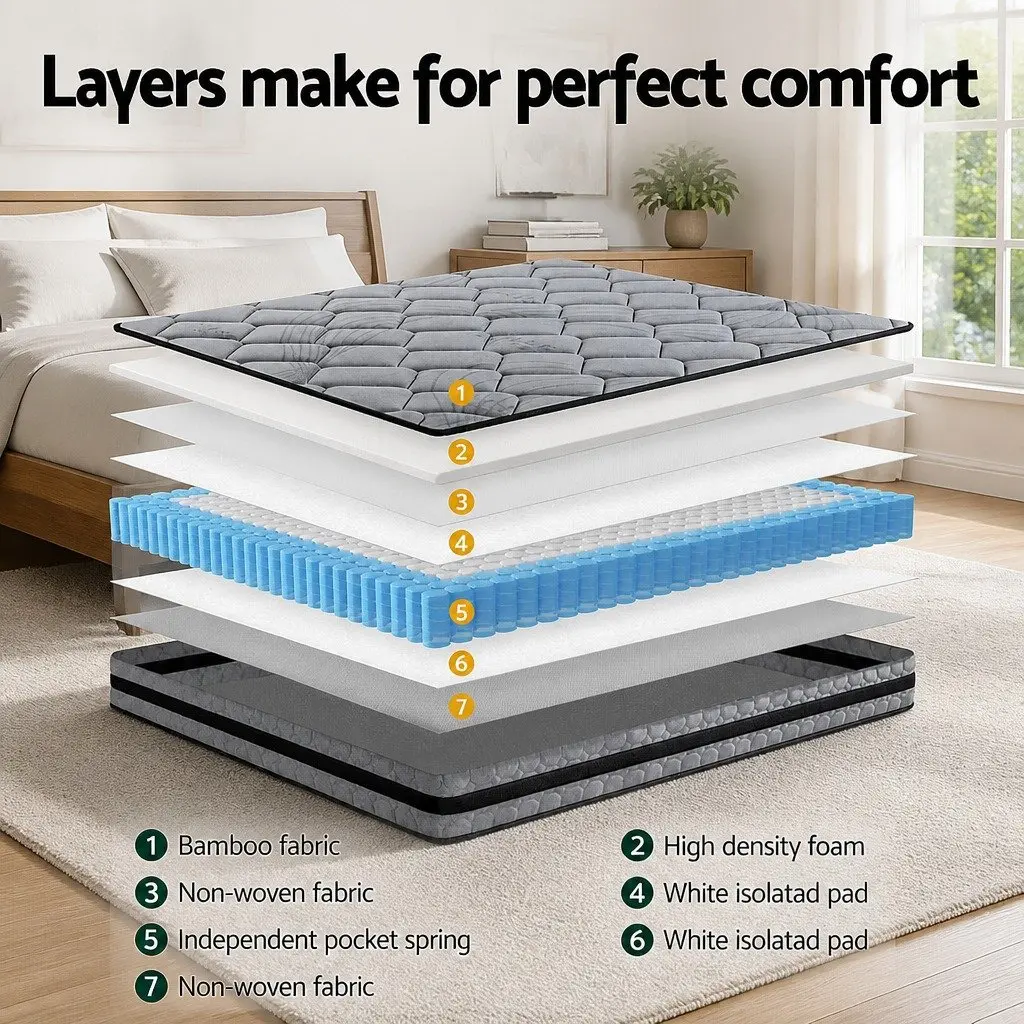 Queen Mattress 22cm Medium Firm Pocket Spring Bed Sleep Support Grey Black