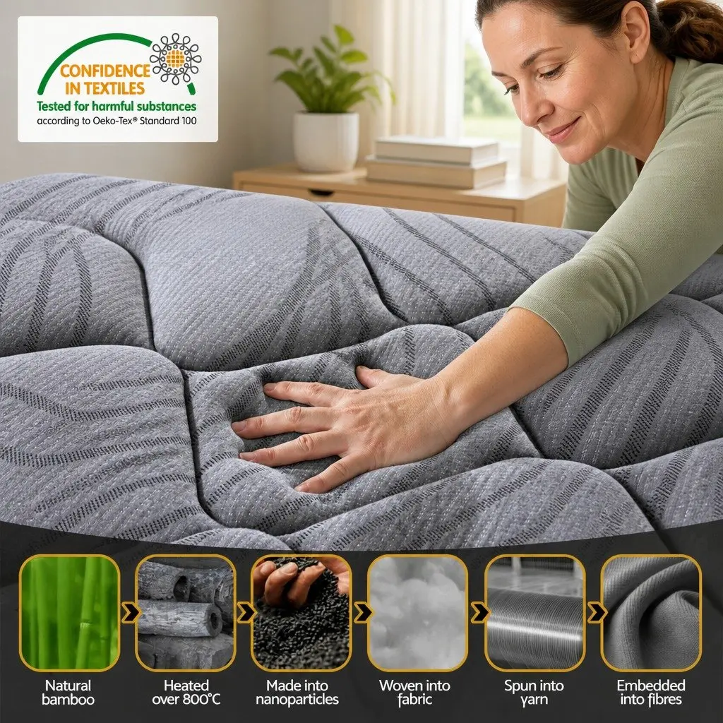 Queen Mattress 22cm Medium Firm Pocket Spring Bed Sleep Support Grey Black