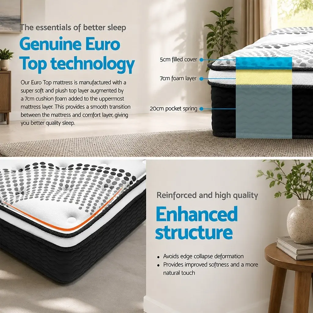 Double Bed Frame with Euro Top Mattress for Bedroom 198cm L x 142cm W x 88cm H Black White