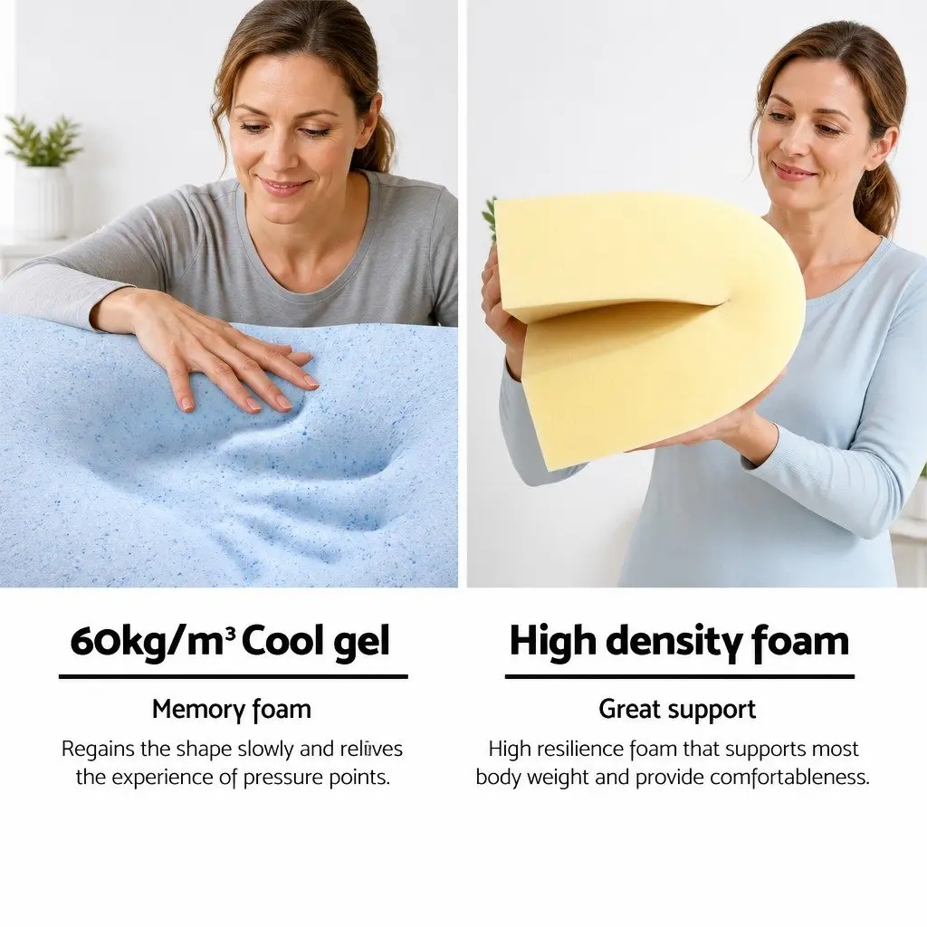Wedge Pillow Blue Twin Pack Memory Foam Bed Support Elevation Cushion