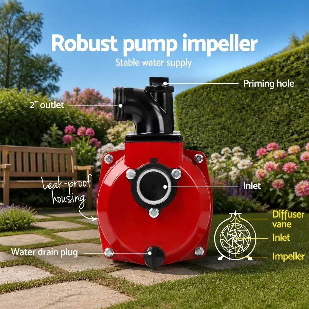 2 Inch Petrol Water Pump for Irrigation Garden Farm Pond 210cc 7HP High Flow Transfer