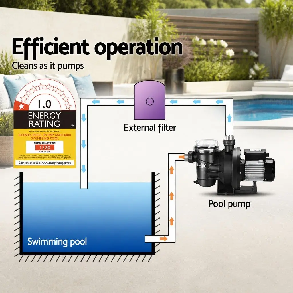 2000W Pool Pump for Large Pools