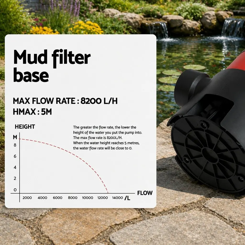400W Submersible Pump for Drainage