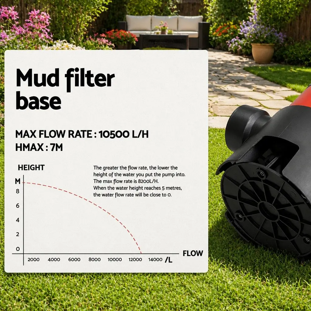 550W Submersible Pump