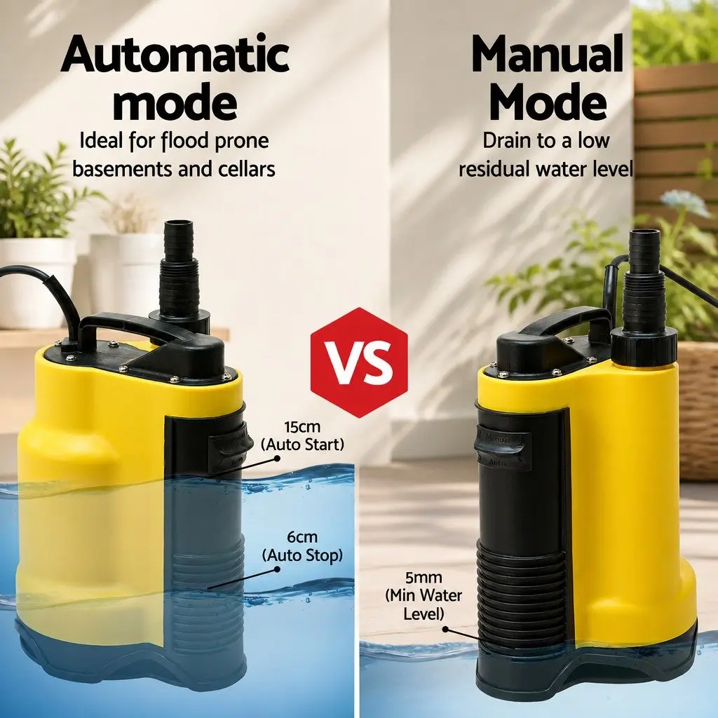 Submersible Pump for Water Drainage 400W Portable 10m Cable