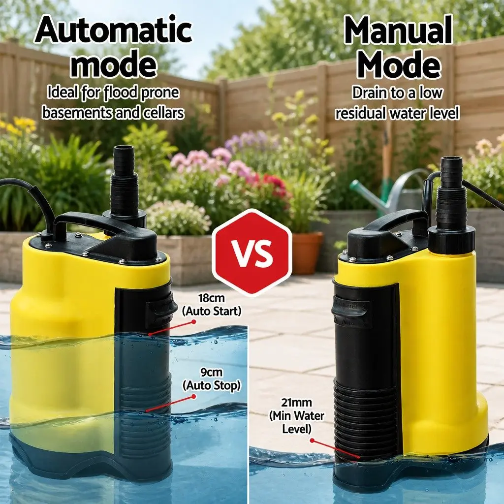 Submersible Water Pump for Pools Ponds Tanks 750W Portable 10m Cable Automatic Operation