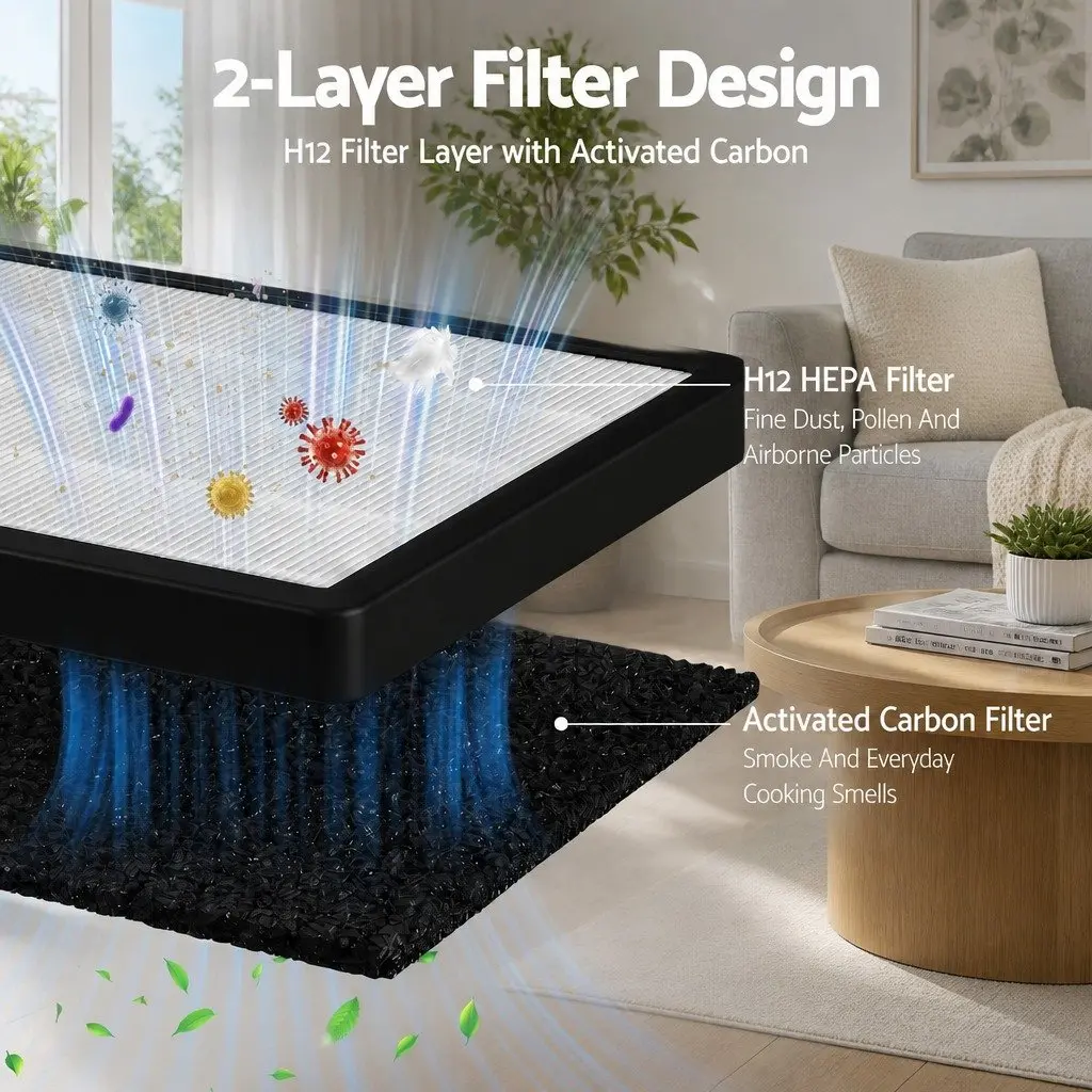 Air Purifier Home Use H12 HEPA Filter PM2.5 Display White 2 Piece