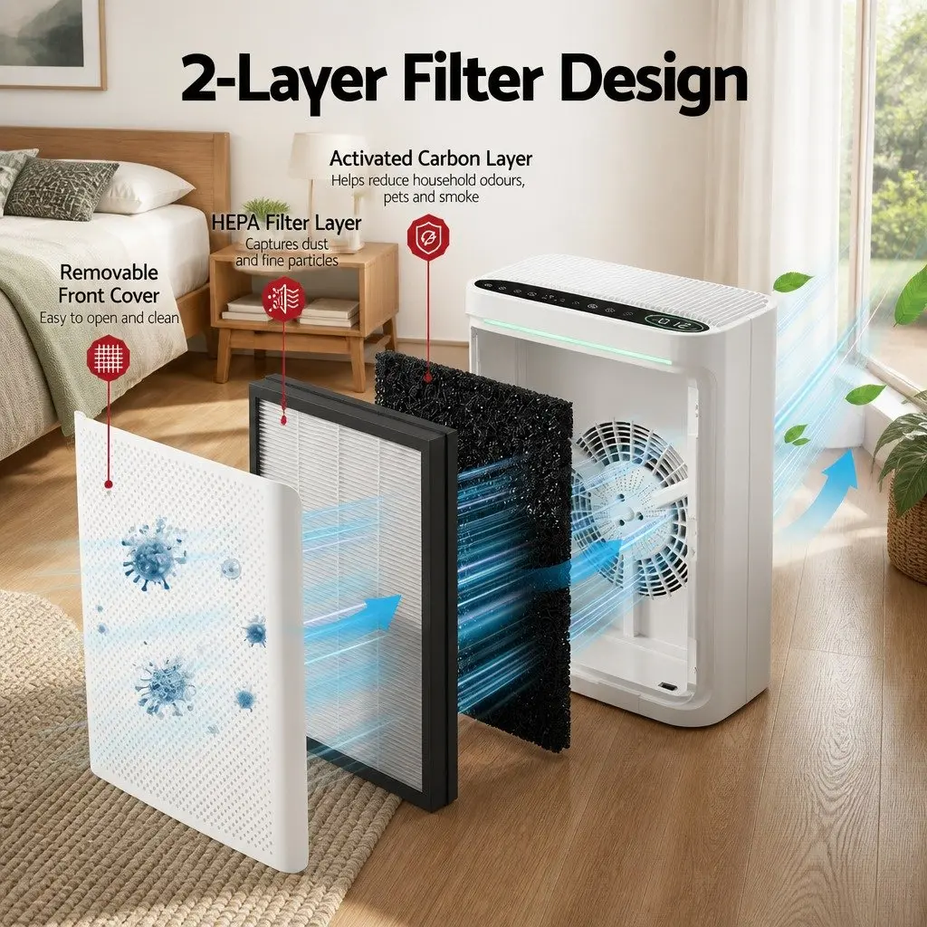 Air Purifier Bedroom HEPA Filter Digital PM2.5 Display White 200m³/h