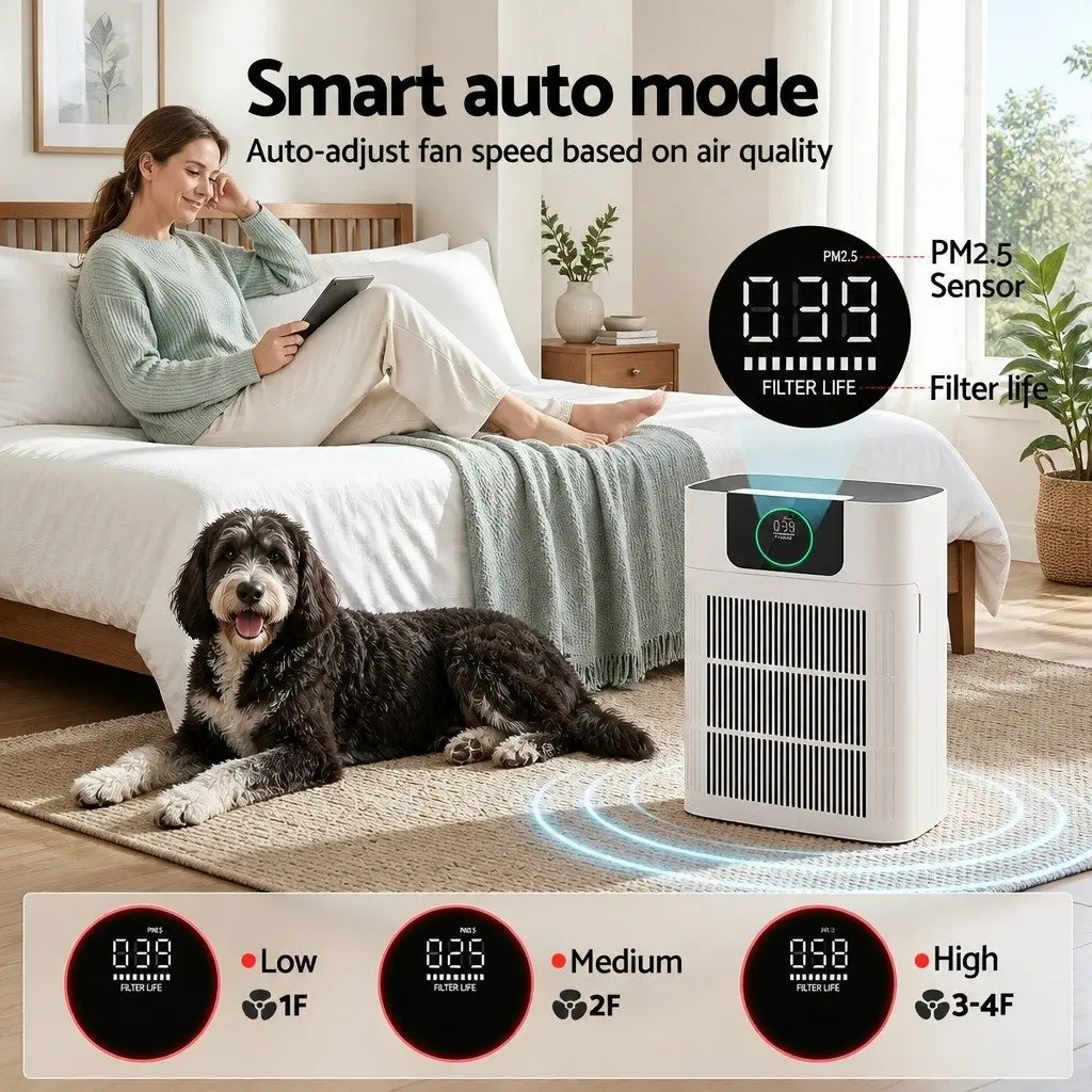 Pet Air Purifier H12 HEPA Filter Cleaner Double Sided Intake PM2.5 Display White