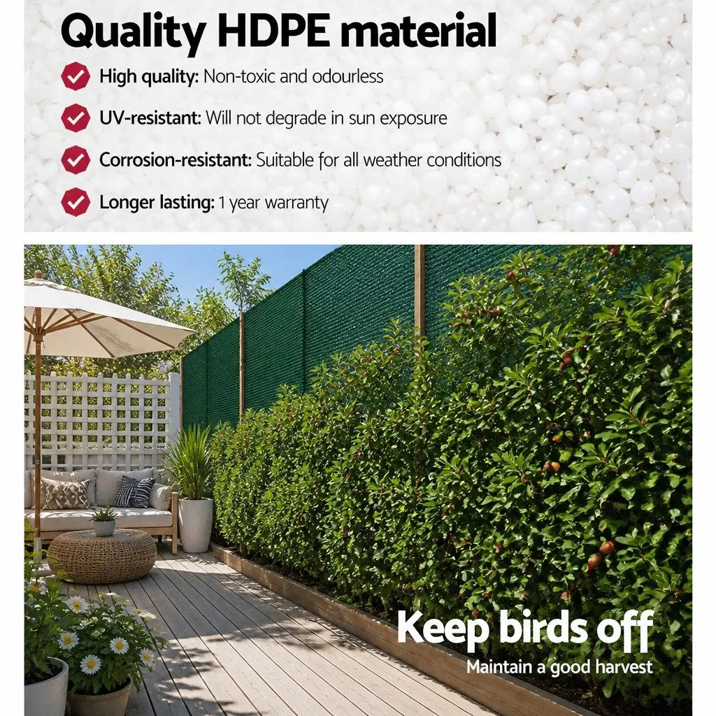 Shade Cloth 50% Garden Mesh Roll 3.66m x 20m for Greenhouse and Agricultural Use