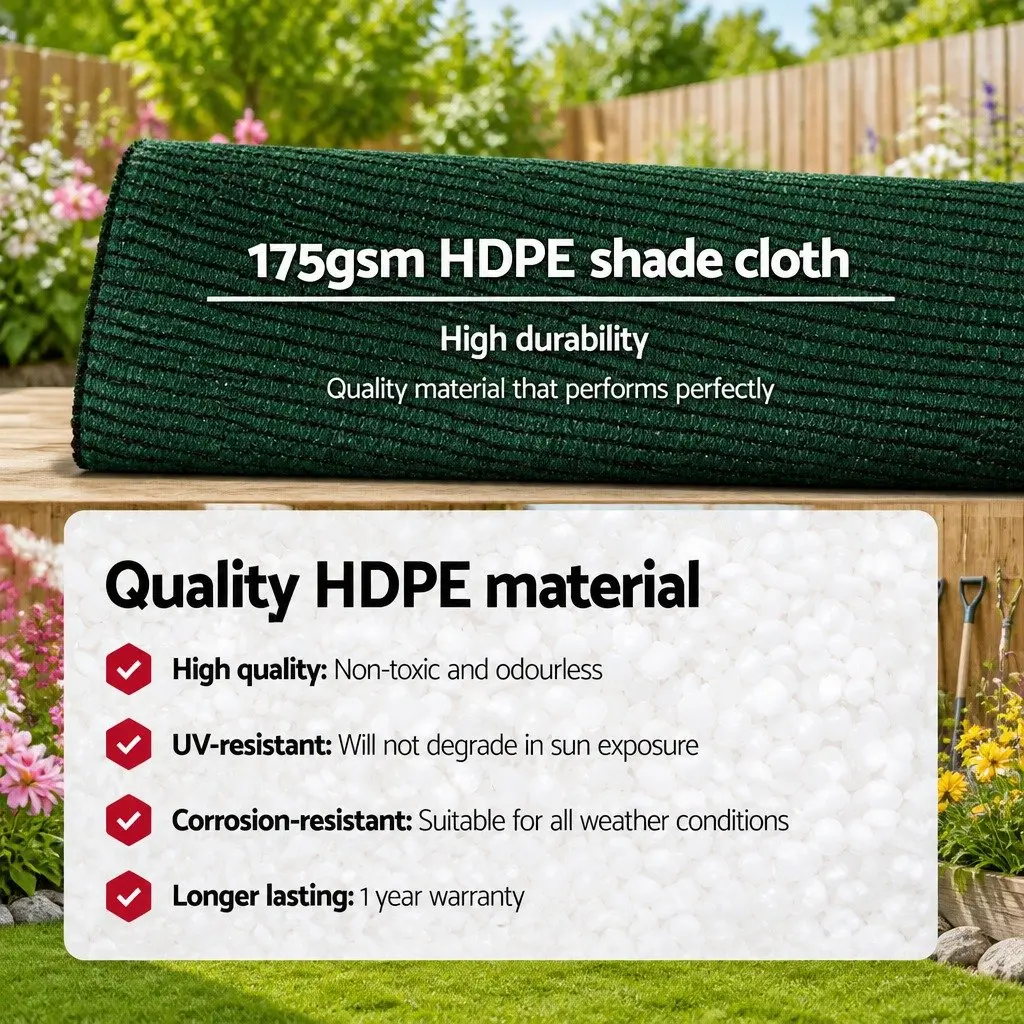 3.66m x 20m Heavy-Duty Shade Cloth
