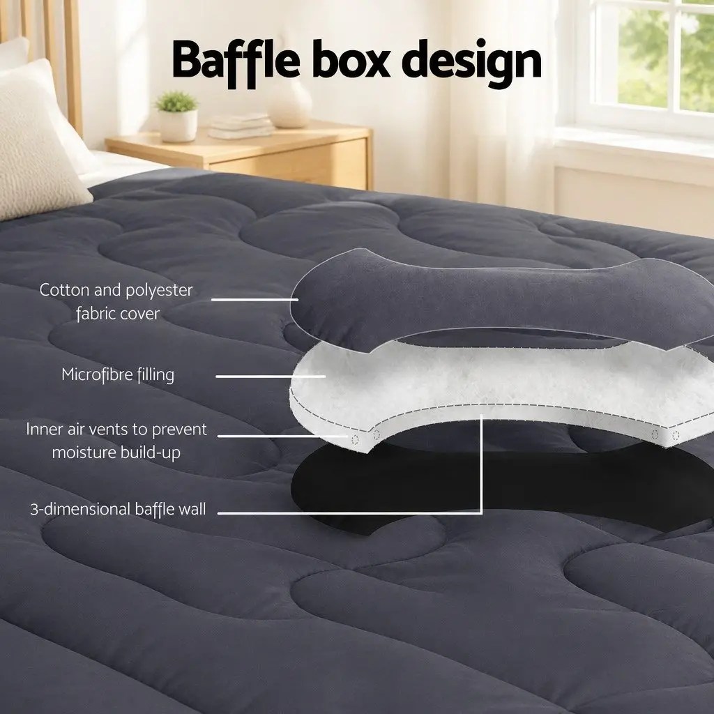 3-Zone Charcoal Pillowtop Mattress Topper