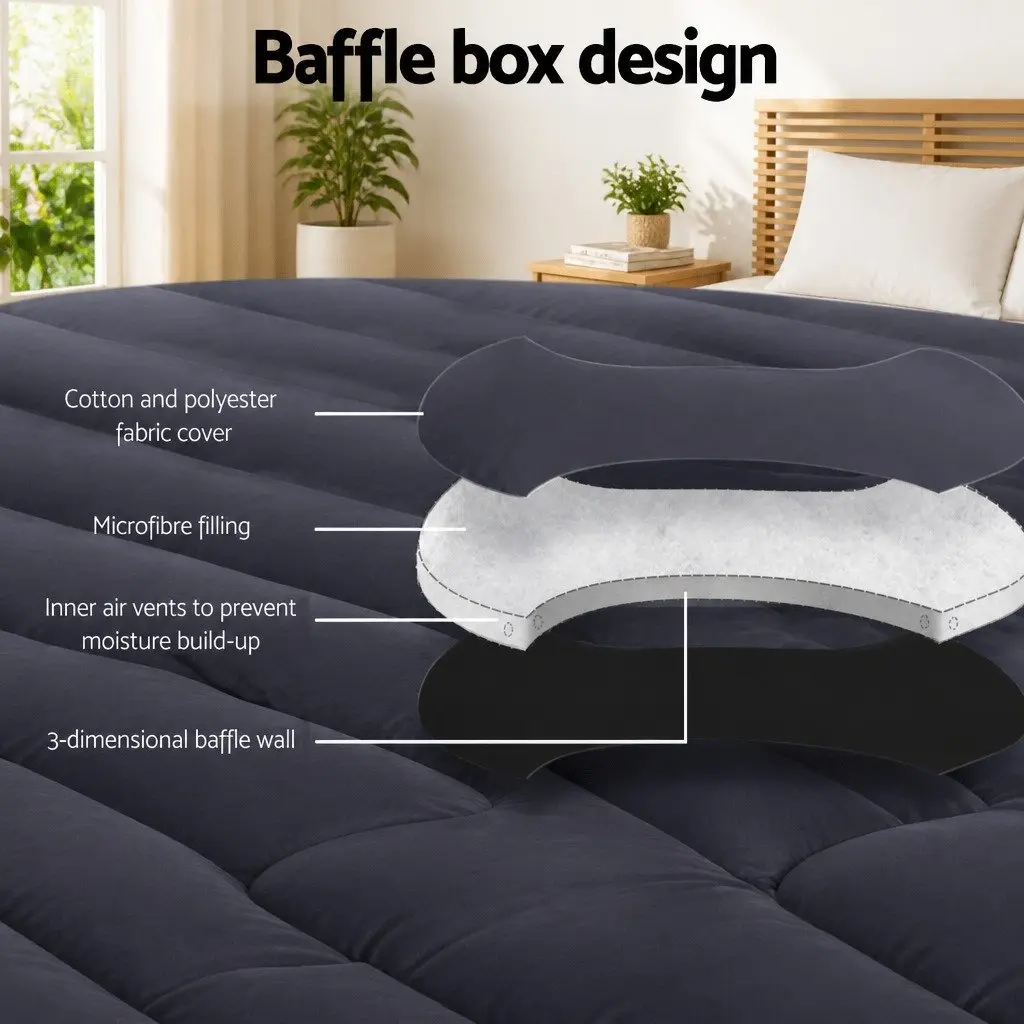 King Pillowtop Mattress Topper