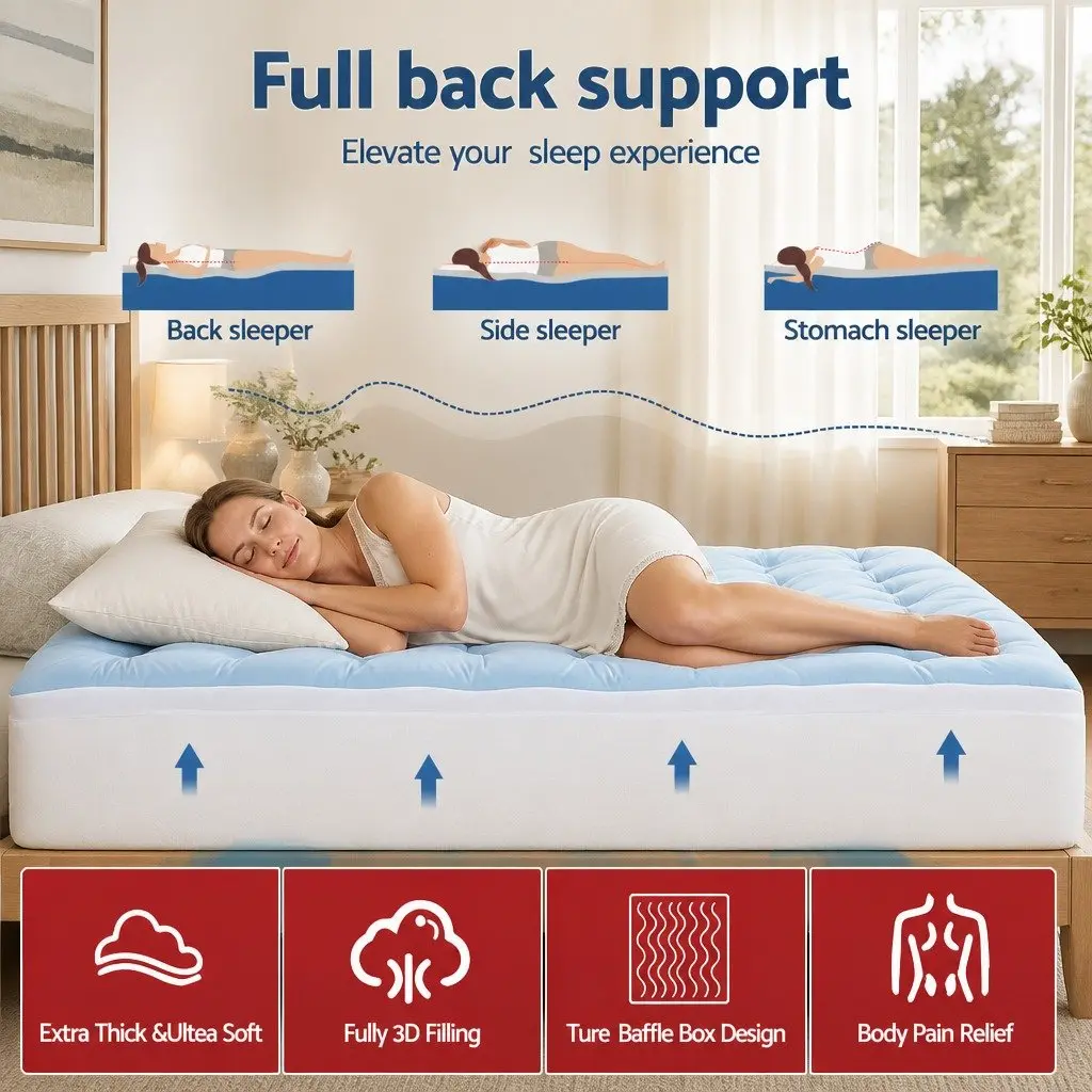 King Mattress Topper 5cm Pillowtop Reversible Cooling Coral Fleece Pad Back