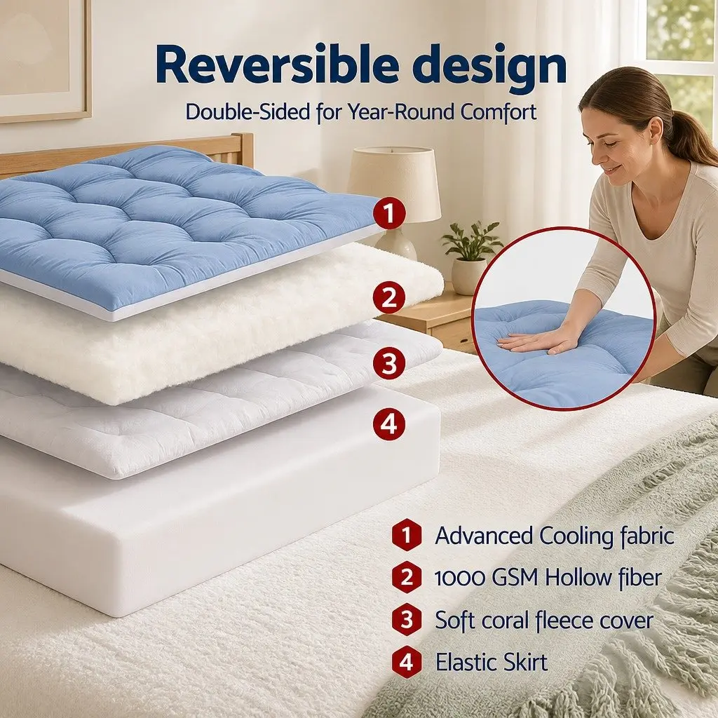 King Mattress Topper 5cm Pillowtop Reversible Cooling Coral Fleece Pad Back