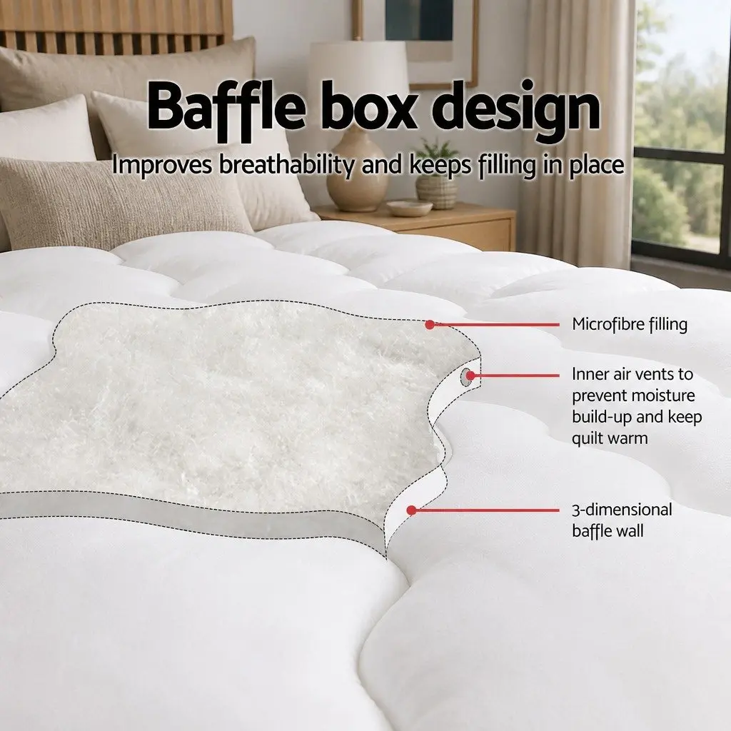 Double Bed Pillowtop Mattress Topper