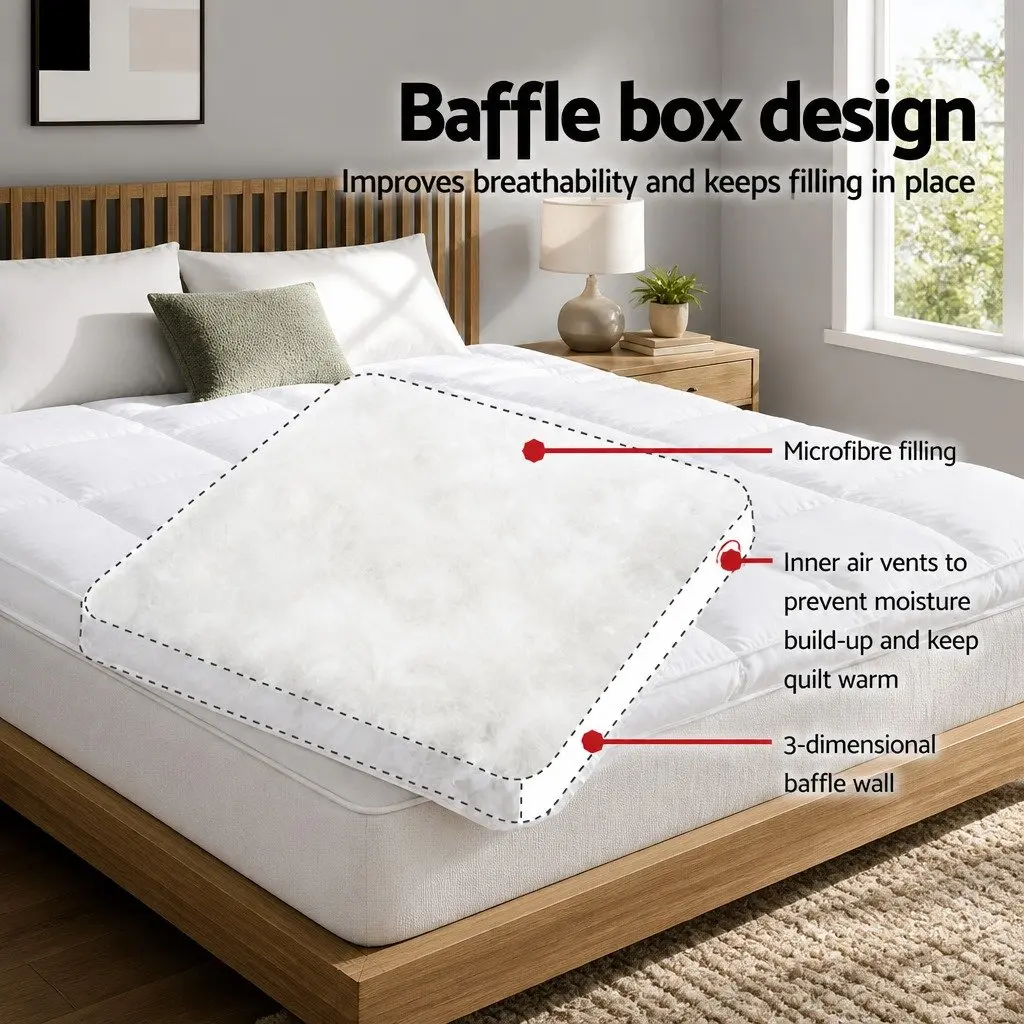 Pillowtop Mattress Topper Single Bed 5cm Thick Pad Microfibre Filling Elastic