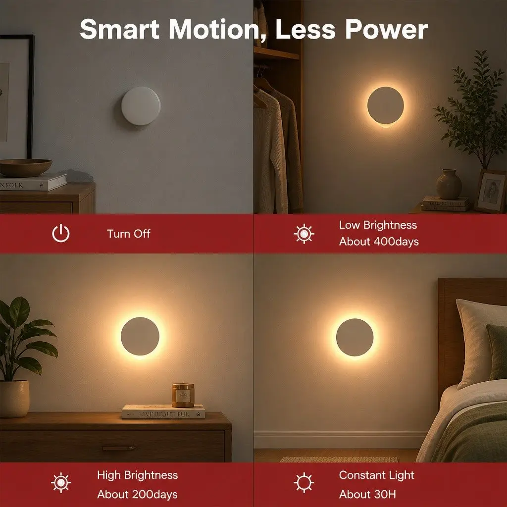 Motion Sensor Night Light with USB-C Charging