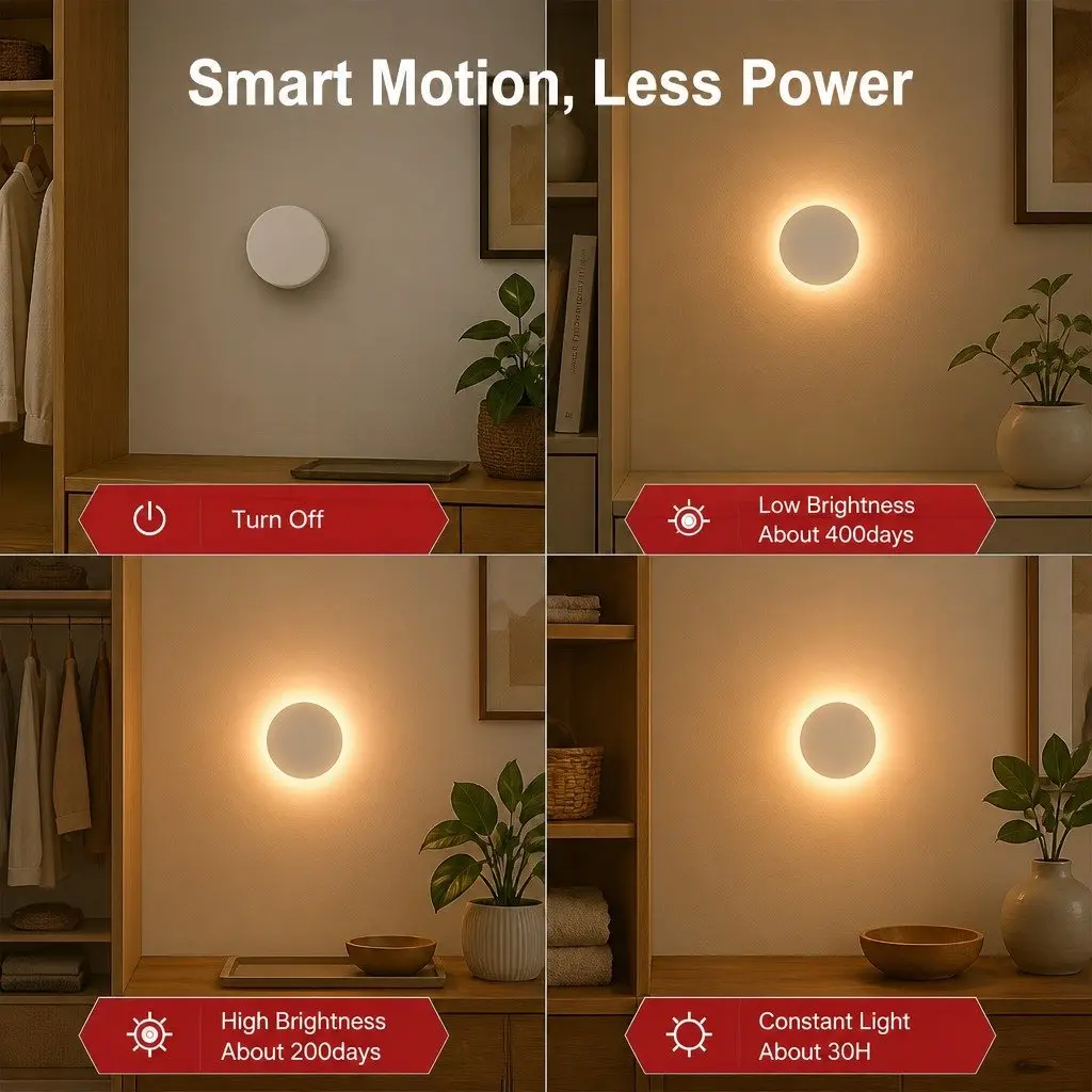Motion Sensor Night Light USB-C Rechargeable 3 Pack Closet Bedroom Kitchen Stair