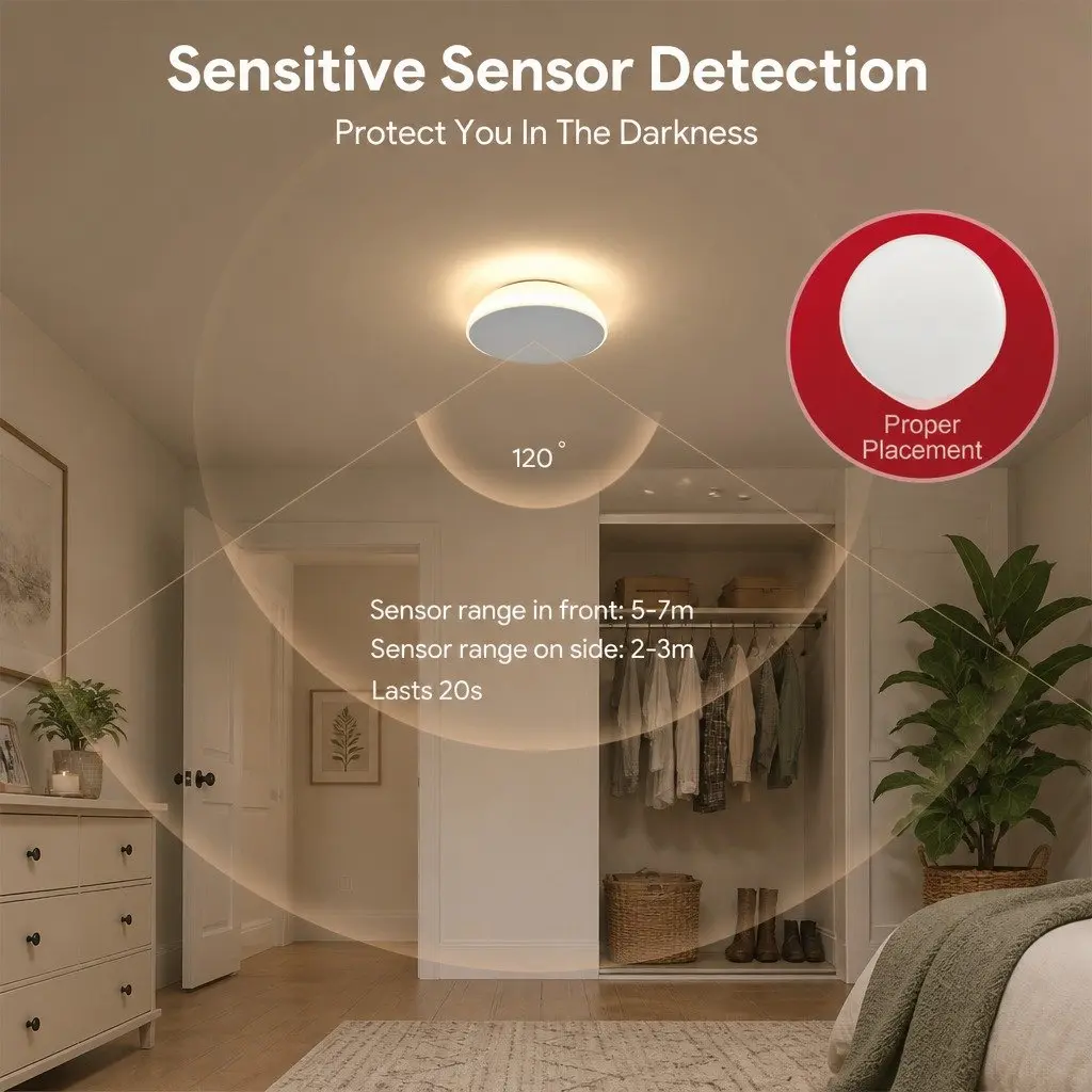Motion Sensor Night Light 4 Pack