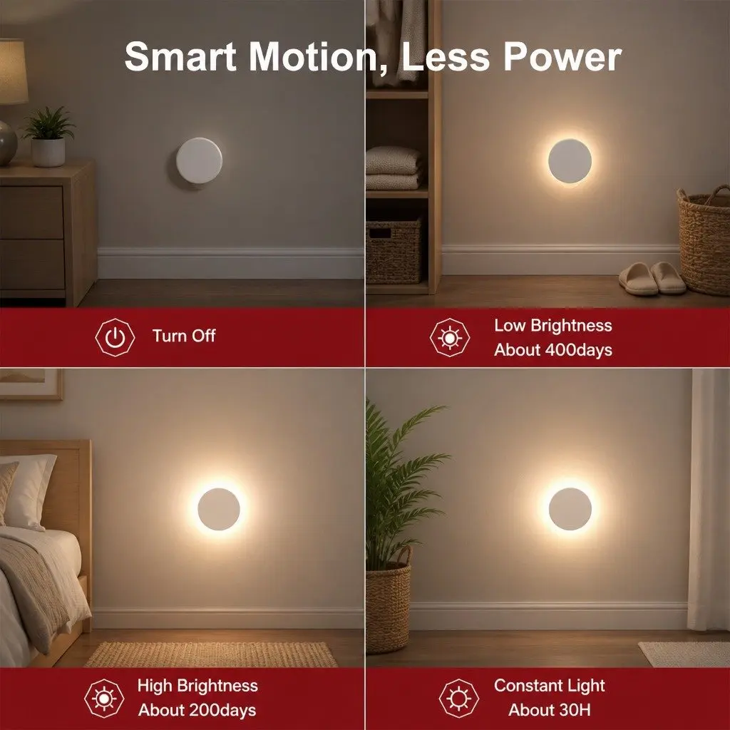 Motion Sensor Night Light 4 Pack
