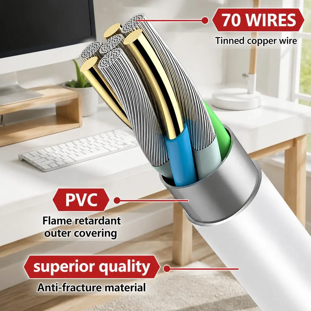 USB to USB-C Fast Charging Cable For Samsung Vivo Mobile Phone Data Transfer