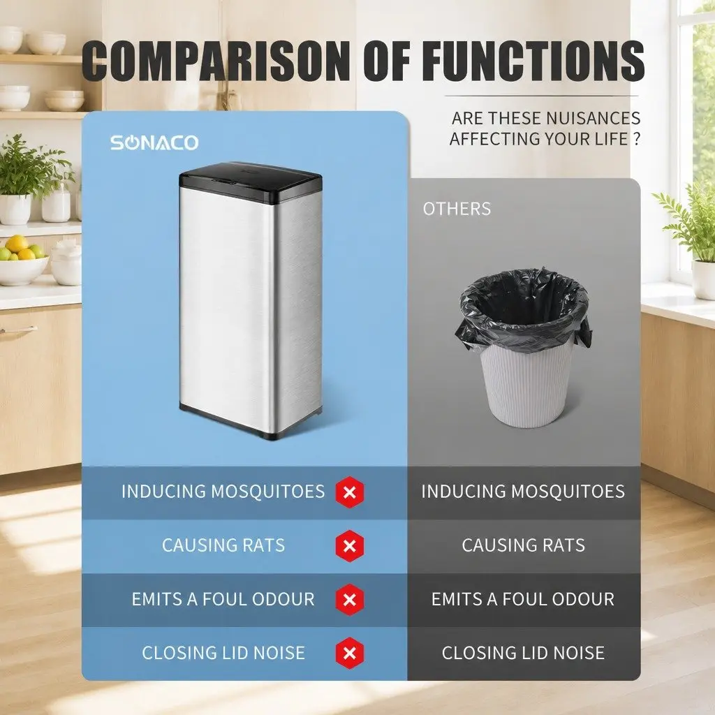 Automatic Motion Sensor Waste Bin Kitchen 50L Stainless Steel
